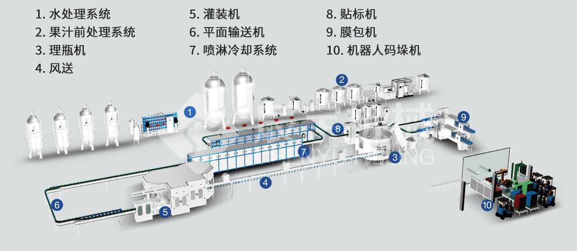 果汁/茶饮料易拉罐蜜柚APP官网下载网站入口